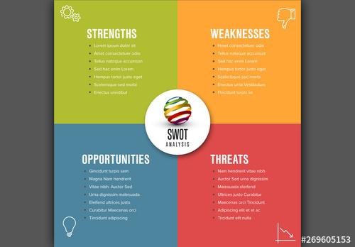 SWOT Infographic Template - 269605153 - 269605153