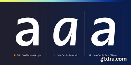 PMN Caecilia Sans Font Family