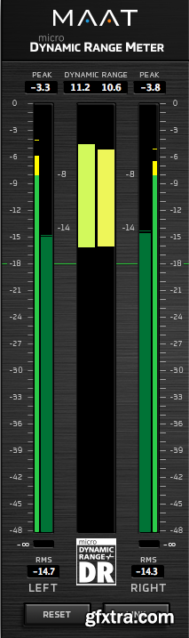 MAAT DRMeter MkII v2.0.4 Incl Emulator-R2R