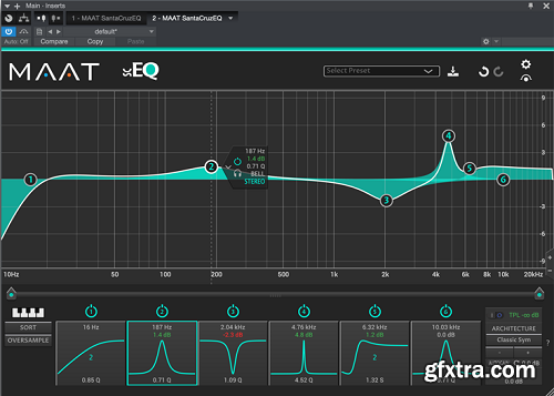 MAAT SantaCruzEQ v2.1.8 Incl Emulator-R2R