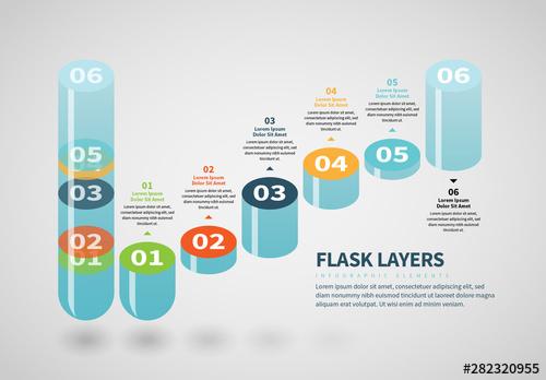 Cylinder Layers Info Chart - 282320955 - 282320955