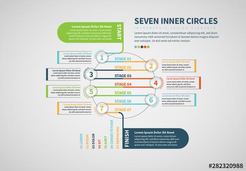 7 Stage Circular Info Chart - 282320988 - 282320988