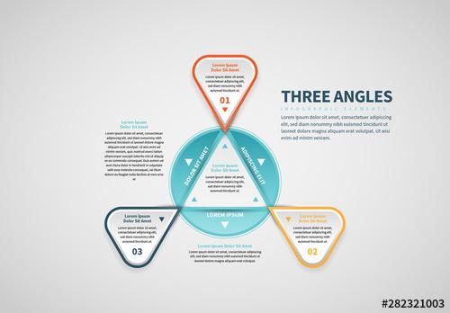 Three Triangle Info Chart - 282321003 - 282321003