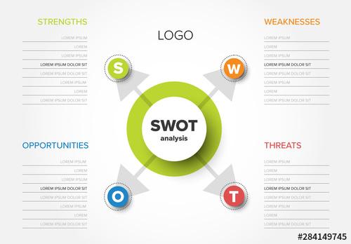 SWOT Project Analysis Layout with Arrows - 284149745 - 284149745