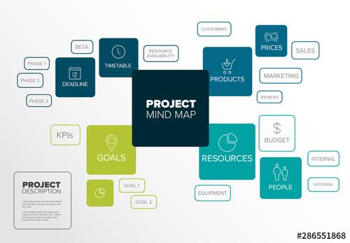 Mindmap Inforgraphic Layout - 286551868 - 286551868