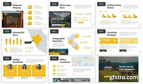 Ulina - Explore Peru Powerpoint Template