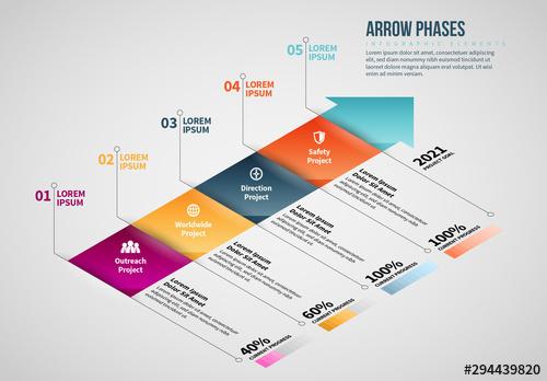 Isometric Arrow Phases Info Chart Layout - 294439820 - 294439820