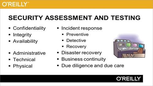 Oreilly - CISSP Certification Training: Domain 6 - 9781491958926