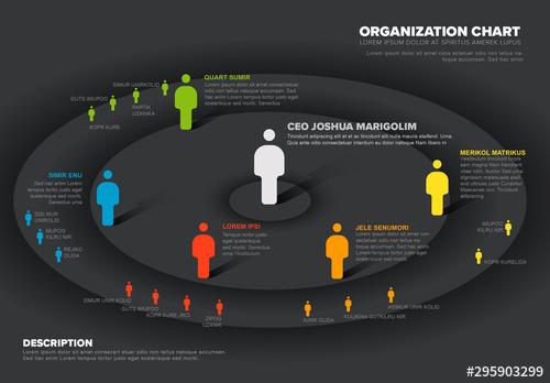 Dark Hierarchy Organization Info Chart Layout with Circles - 295903299 - 295903299