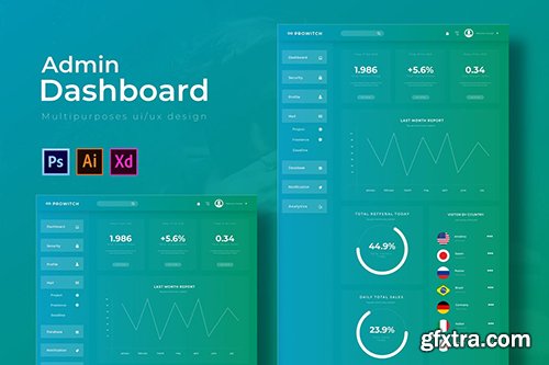 Prowitch | Admin Template