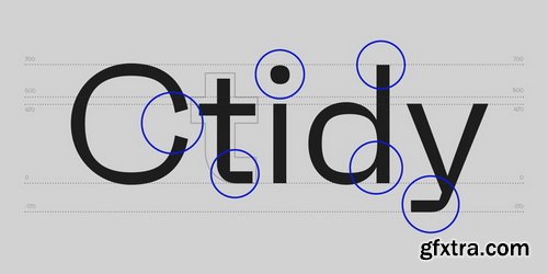 Faktum Font Family (Update)