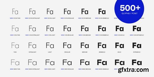 Faktum Font Family (Update)