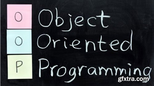 Absolute Introduction to Object Oriented Programming in Java