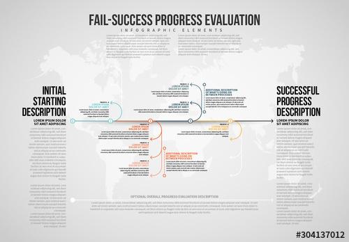 Fail and Success Progress Infographic - 304137012 - 304137012