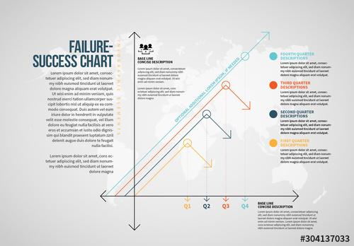 Failure and Success Chart Infographic - 304137033 - 304137033