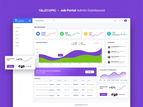 Job Portal Admin Dashboard UI Kit - job-portal-admin-dashboard-ui-kit