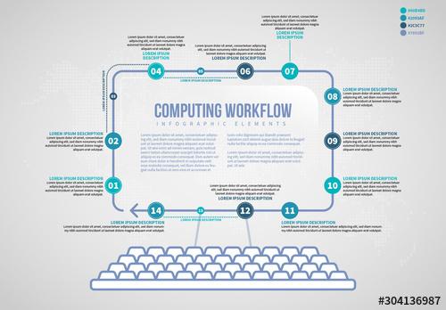 Computing Workflow Infographic - 304136987 - 304136987