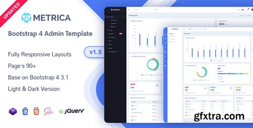 ThemeForest - Metrica v1.5 - Admin & Dashboard Template - 23997762