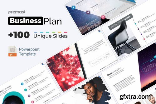 PowerPoint Business Plan Template PPT