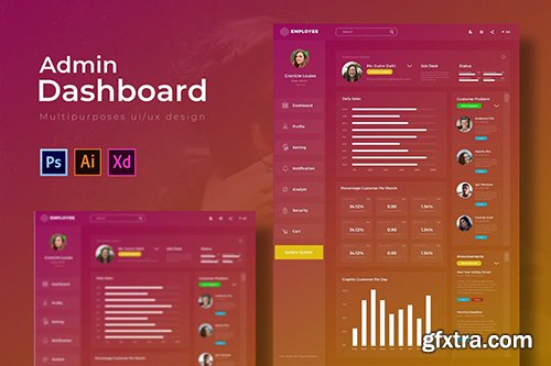 Employee Dashboard | Admin Template