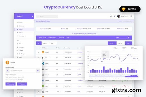 CryptoCurrency Dashboard UI Kit (SKETCH)