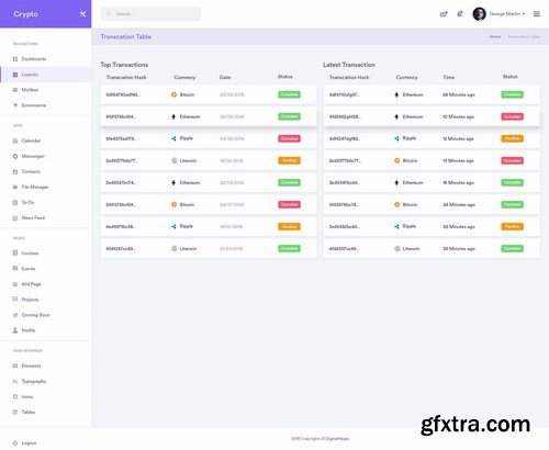 CryptoCurrency Dashboard UI Kit (SKETCH)