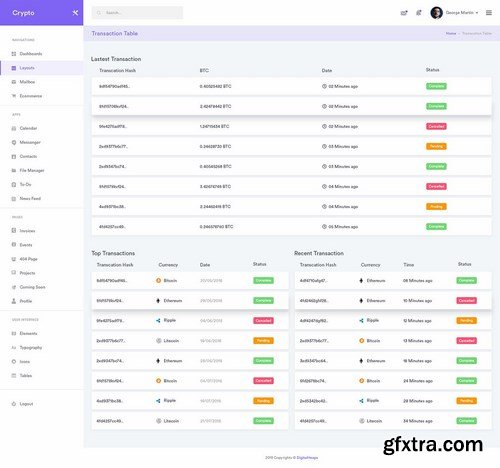 CryptoCurrency Dashboard UI Kit (SKETCH)