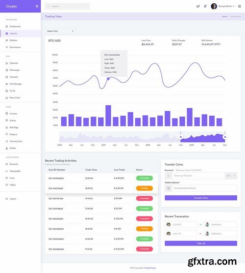 CryptoCurrency Dashboard UI Kit (SKETCH)