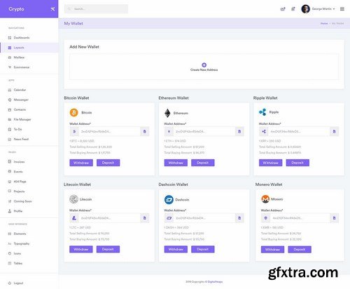 CryptoCurrency Dashboard UI Kit (SKETCH)