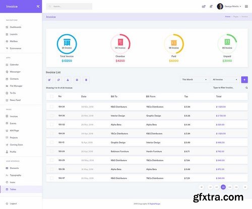 Invoice Dashboard UI Kit (SKETCH)