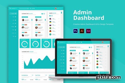 Chainzpro Admin Page Template