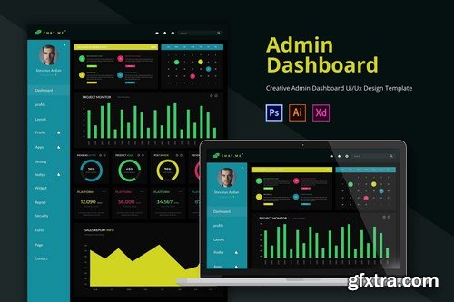 Chatme Admin Page Template