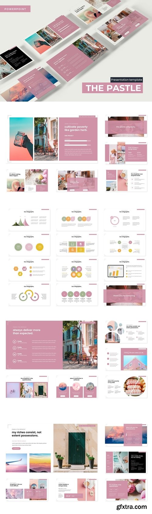 The Pastle Simplicity Powerpoint, Keynote and Google Slides Templates