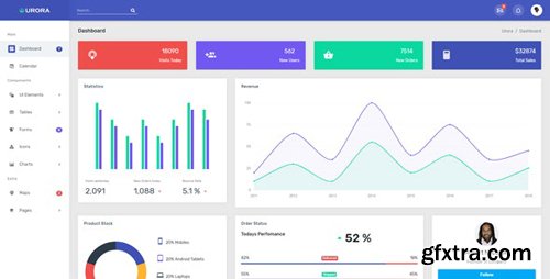 ThemeForest - Urora v1.0 - Material Design Admin Dashboard Template - 21926223