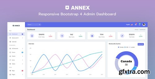 ThemeForest - Annex v1.3 - Admin Dashboard Template - 21444595