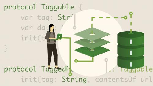 Swift 5: Protocol-Oriented Programming