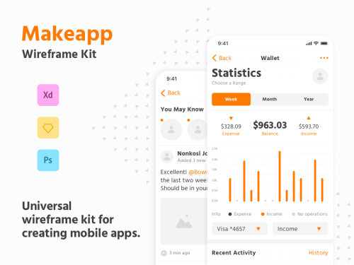Makeapp Wireframe Kit - makeapp-wireframe-kit