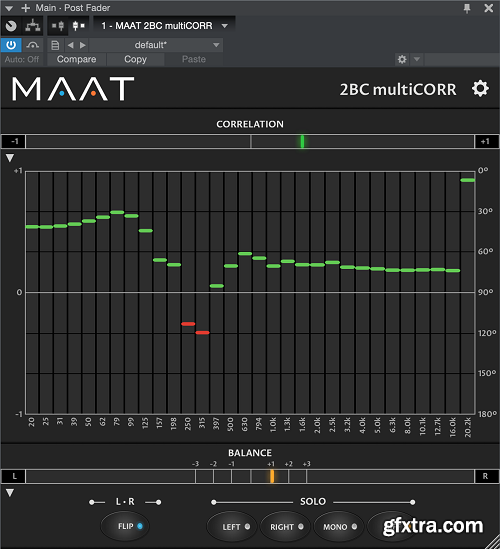 MAAT 2BC multiCORR v2.0.4 Incl Emulator-R2R