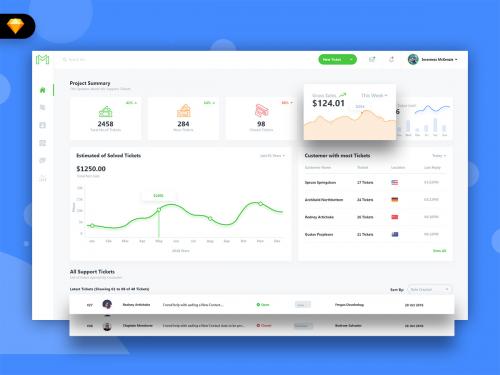 Maxamis Support Tickets Admin Dashboard UI (SKETCH) - maxamis-support-tickets-admin-dashboard-ui-sketch