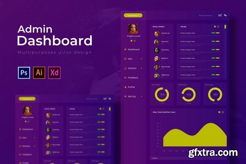 Clover Dashboard Admin Template