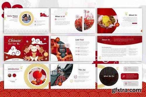 Chinese New Year - Imlek Powerpoint Google Slides and Keynote Templates