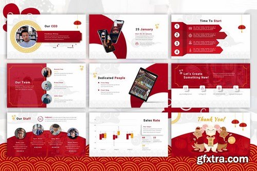 Chinese New Year - Imlek Powerpoint Google Slides and Keynote Templates