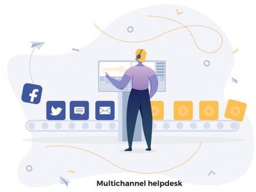 Multichannel helpdesk Illustrations CRM - multichannel-helpdesk-illustrations-crm