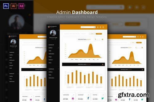 Futuristic Admin Page