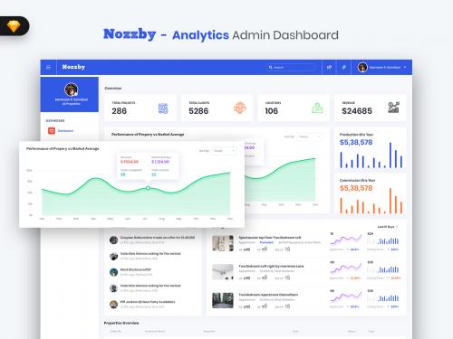 Nozzby - RealEstate Admin Dashboard UI Kit (SKETCH) - nozzby-realestate-admin-dashboard-ui-kit-sketch