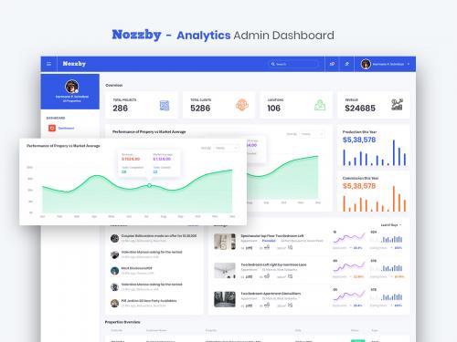 Nozzby - RealEstate Admin Dashboard UI Kit - nozzby-realestate-admin-dashboard-ui-kit