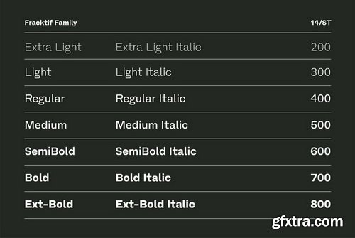 Fracktif Font Family