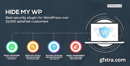 CodeCanyon - Hide My WP v6.1 - Amazing Security Plugin for WordPress! - 4177158 - NULLED