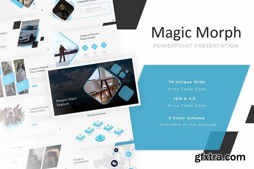 Powerpoint Presentation Templates Pack