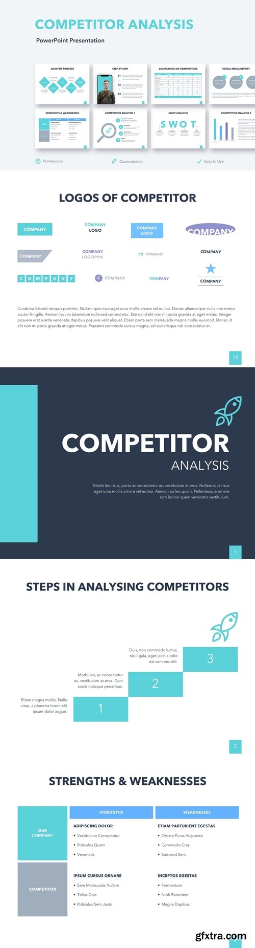 Competitor Analysis PowerPoint Template